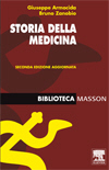 Storia della medicina