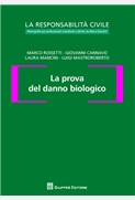 La Prova del Danno Biologico