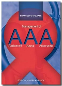 Management of Abdominal Aortic Aneurysms