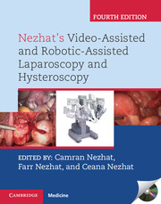 Nezhat's Video-Assisted and Robotic-Assisted Laparoscopy and Hysteroscopy with DVD