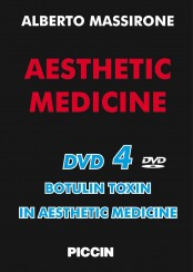 Botulinum Toxin in Aesthetic Medicine