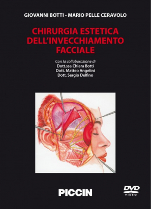 Chirurgia estetica dell'invecchiamento facciale