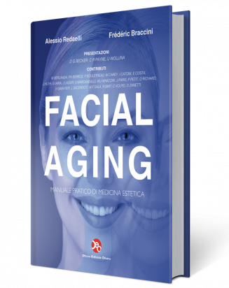 Facial Aging