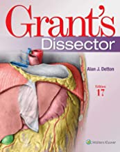 Grant's Dissector