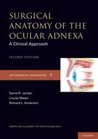 Surgical Anatomy of the Ocular Adnexa