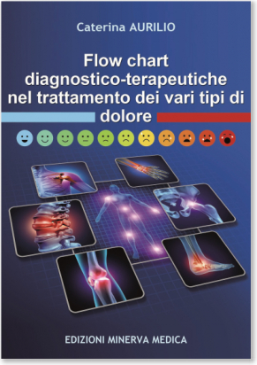 Flow Chart Diagnostico-terapeutiche nel Trattamento dei Vari Tipi di Dolore