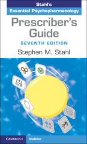 Prescriber's Guide 7th ed