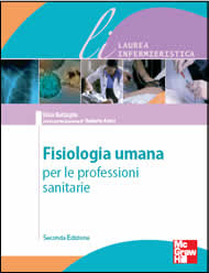 Fisiologia Umana 